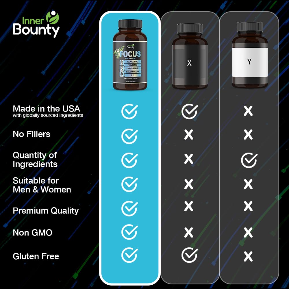 Capsules Inner Bounty 14-en-1 dans un verre d'eau