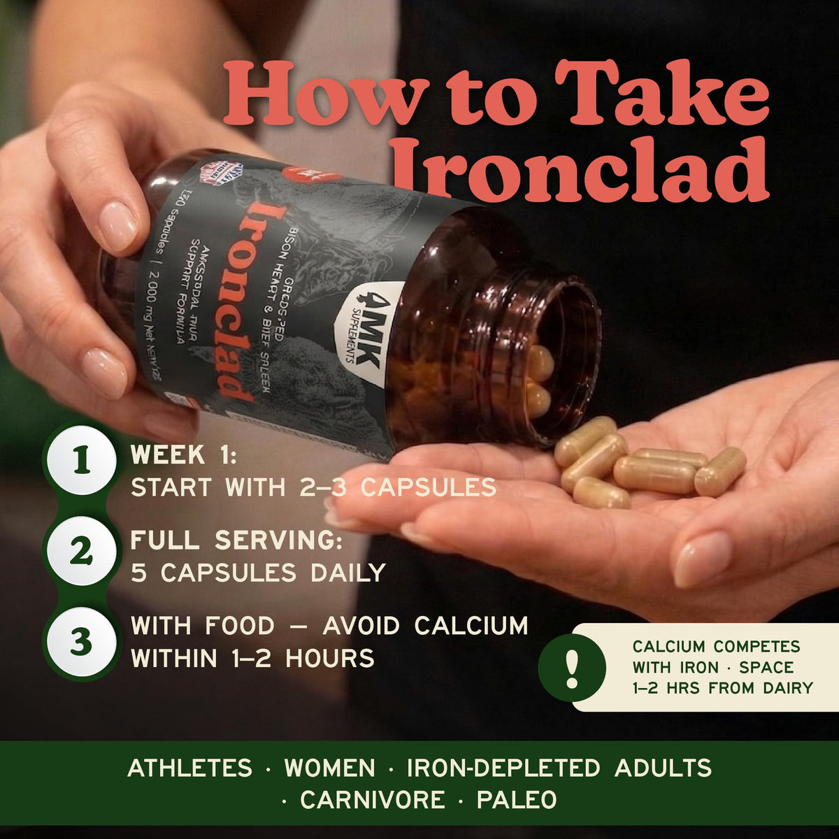 Capsules IRONCLAD avec ingrédients visibles