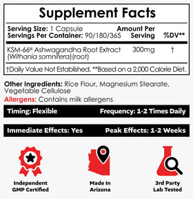 Capsules KSM-66 Ashwagandha 300mg avec étiquette visible