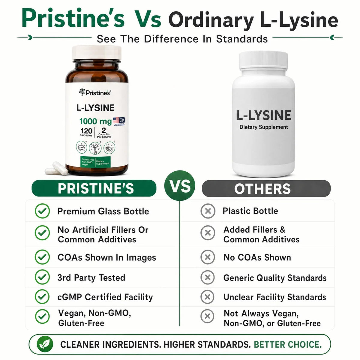 Capsules L-Lysine PRISTINE'S dans un environnement naturel