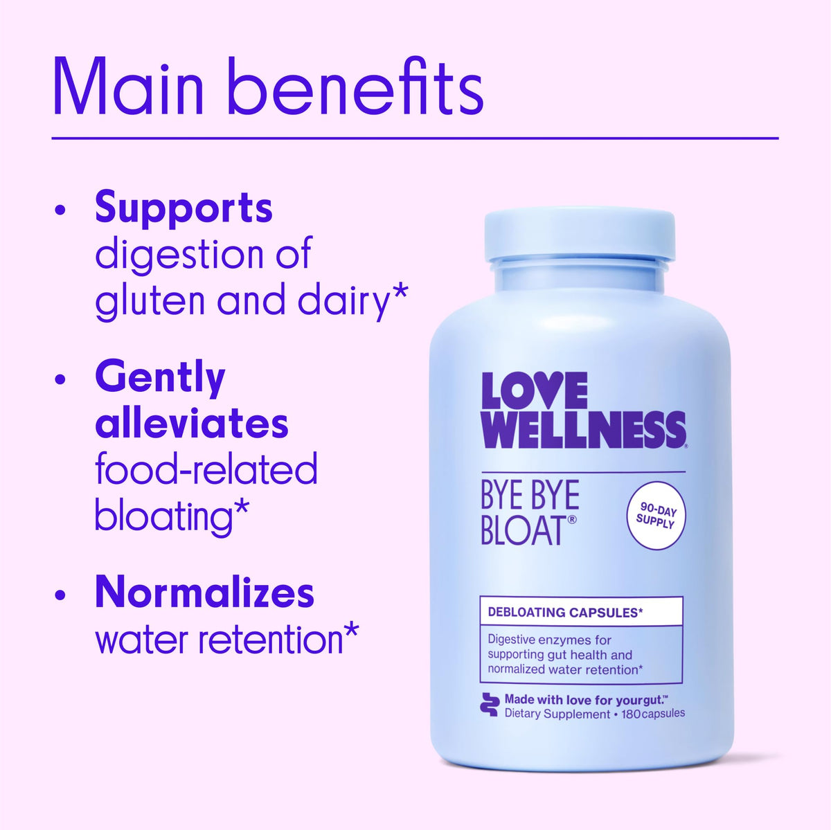 Capsules Love Wellness en gros plan