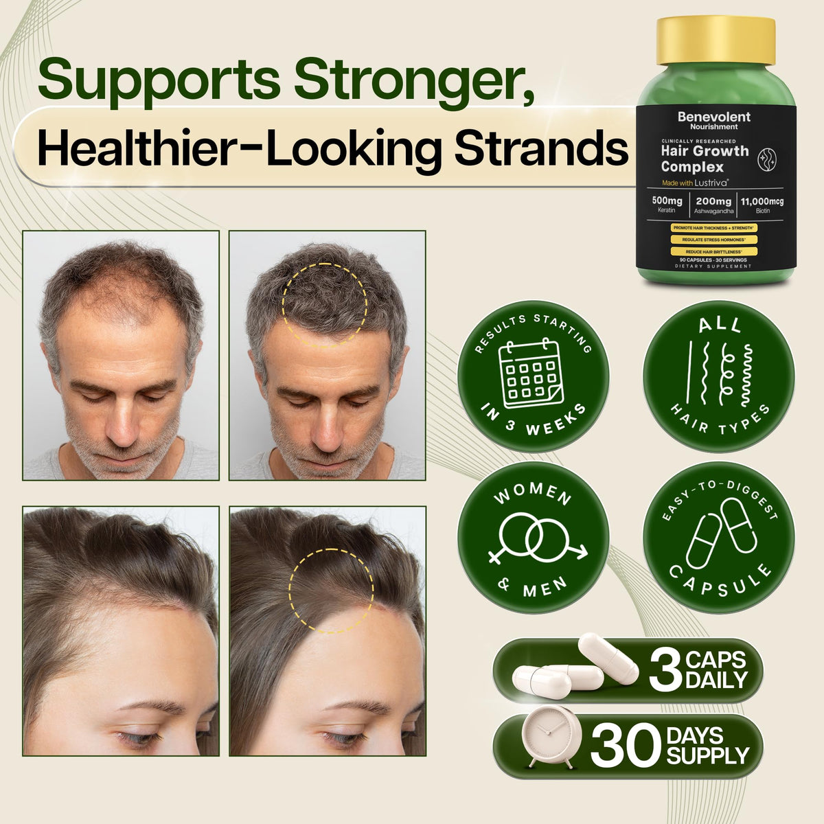 Capsules Lustriva avec ingrédients naturels