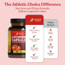 Capsules Lycopène Athletic Choice sur fond blanc