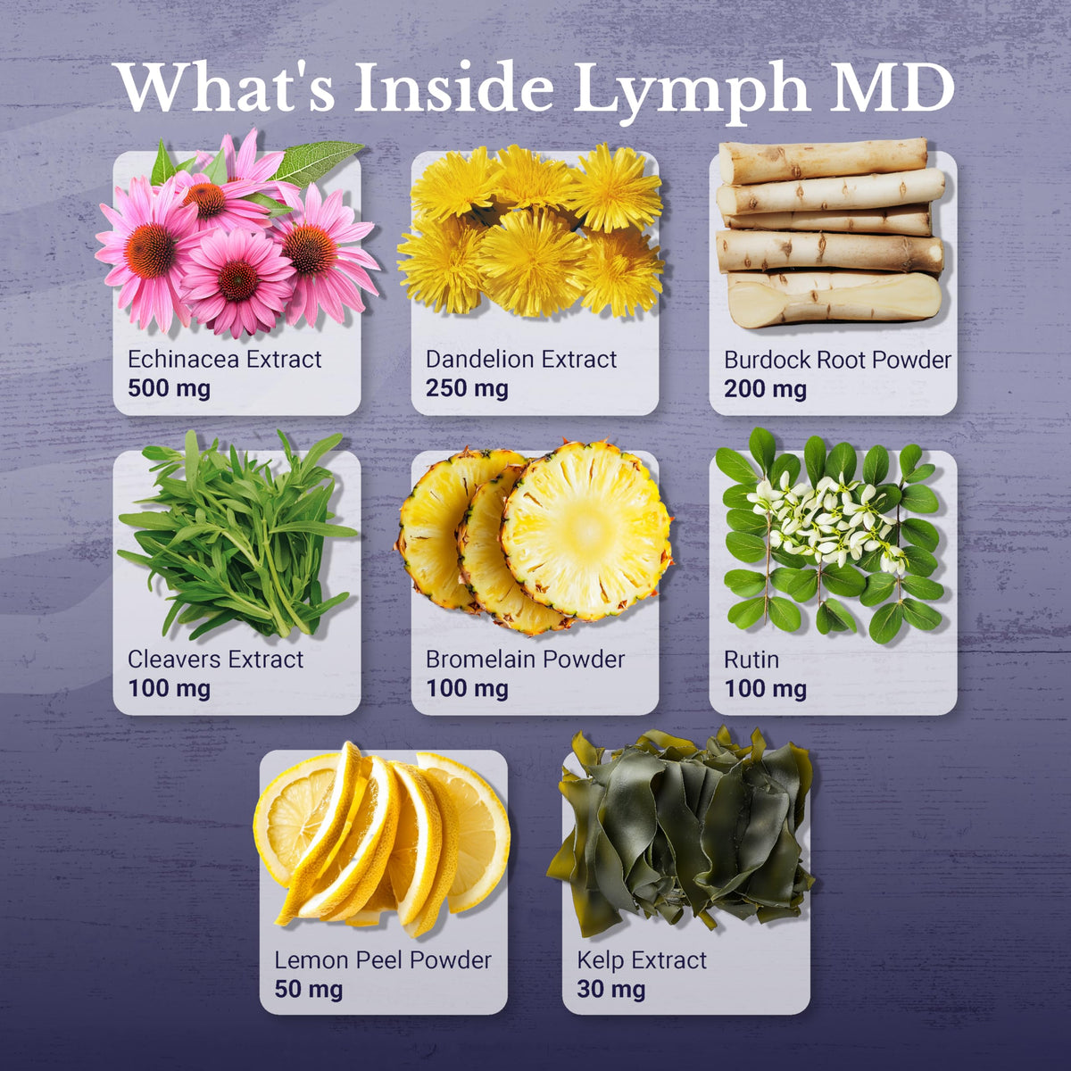 Capsules Lymph MD sur un fond blanc