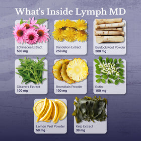 Capsules Lymph MD sur un fond blanc