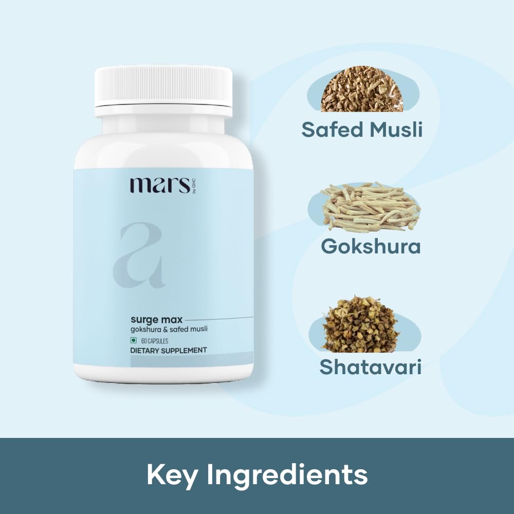 Capsules Mars Surgemax, présentation des capsules individuelles