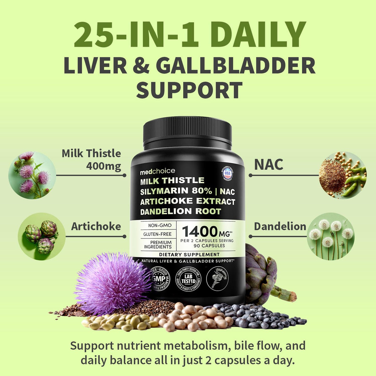 Capsules MEDCHOICE au chardon-marie sur fond blanc