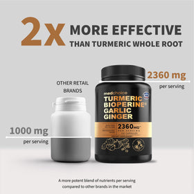 Capsules MEDCHOICE de curcuma et gingembre sur fond blanc