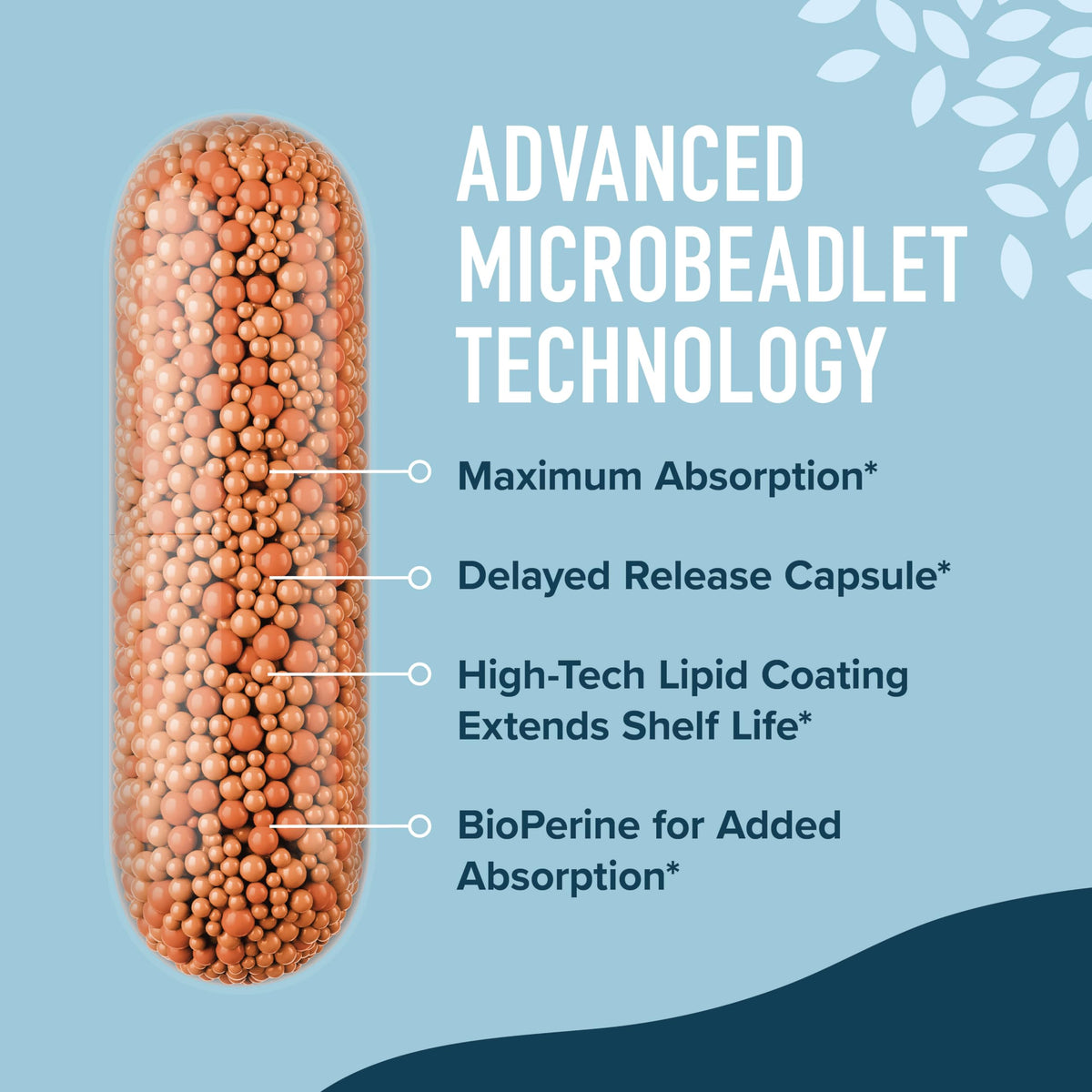 Capsules microbeadlets de DIM de SMNutrition sur fond blanc