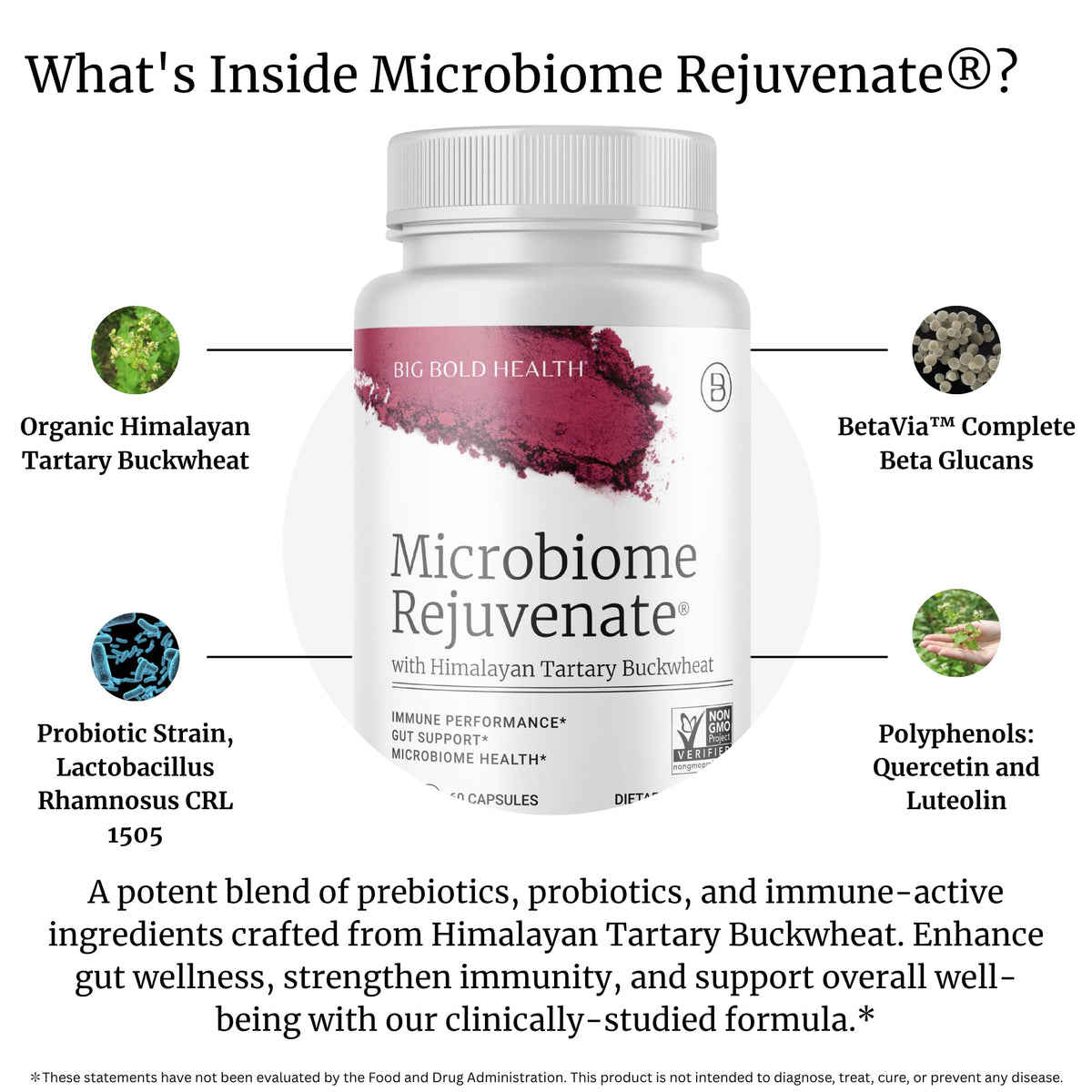 Capsules Microbiome Rejuvenate en gros plan