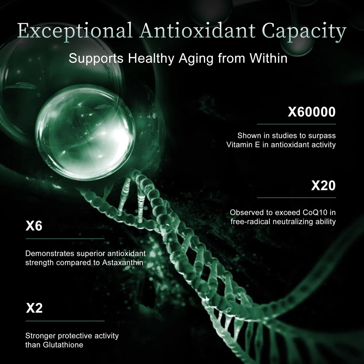 Capsules MixPower L-Ergothioneine 70mg dans un bol