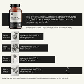 Capsules Mobisyn avec étiquette visible