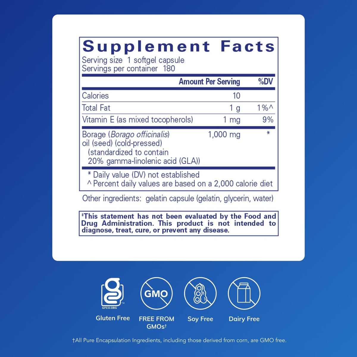 Capsules molles d'huile de bourrache Pure Encapsulations en gros plan