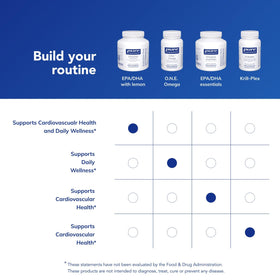 Capsules molles EPA/DHA avec citron ouvertes