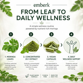 Capsules Moringa sur un fond blanc