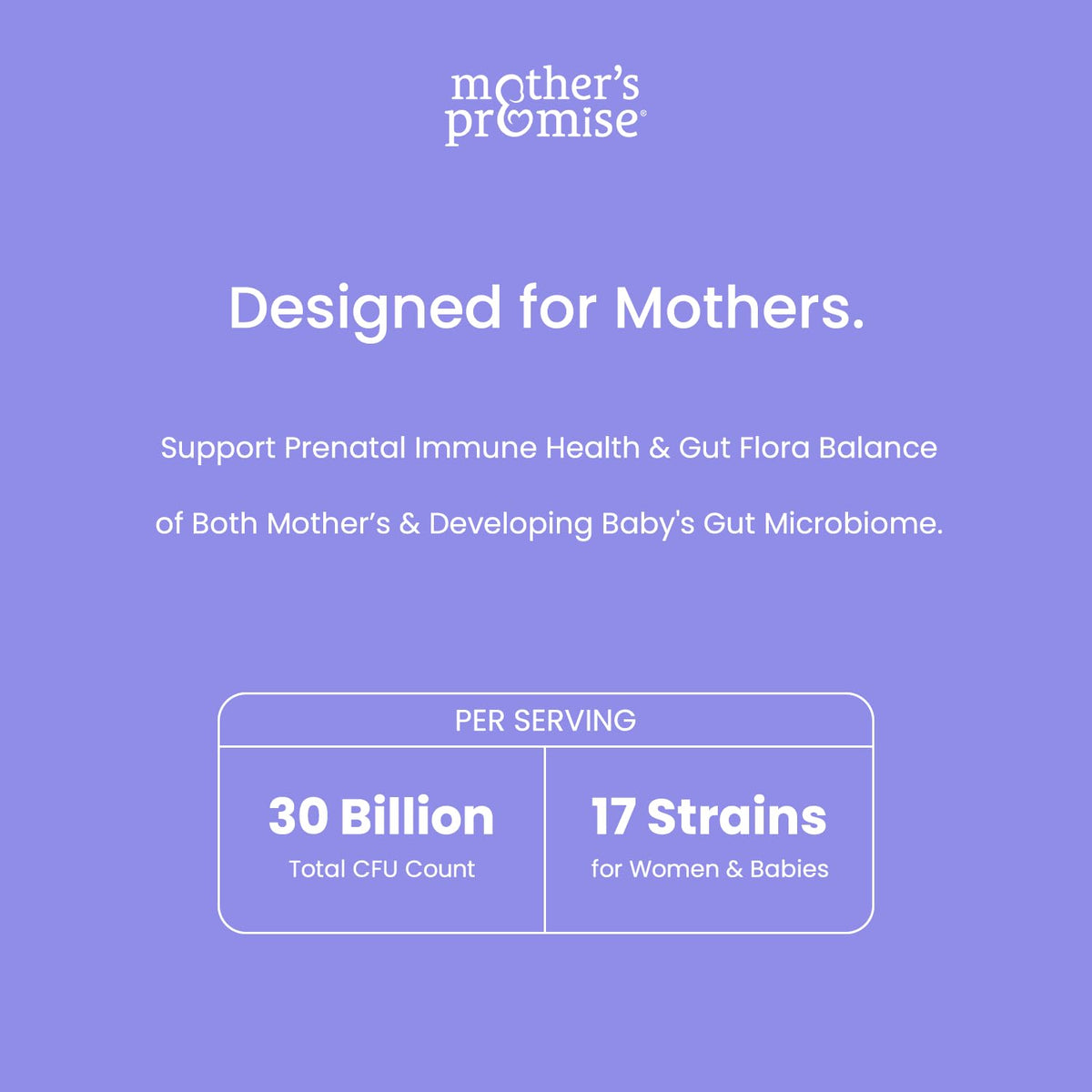 Capsules Mother's Promise Probiotique Prénatal sur fond blanc