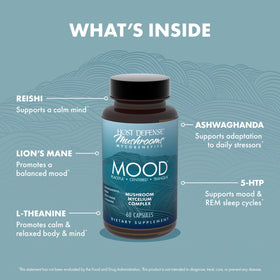 Capsules MycoBenefits Mood de Host Defense sur un fond neutre