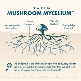 Capsules MycoBenefits Mood de Host Defense, vue de côté
