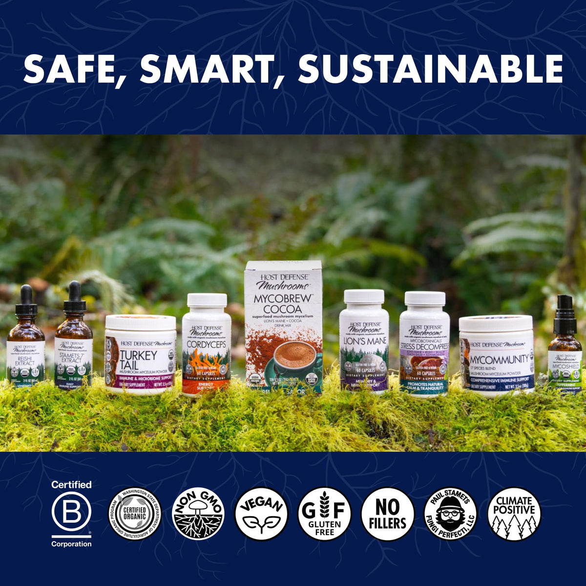 Capsules MyCommunity de Host Defense, présentation du produit