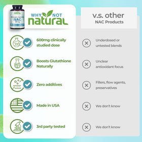 Capsules NAC 600 mg avec étiquette visible