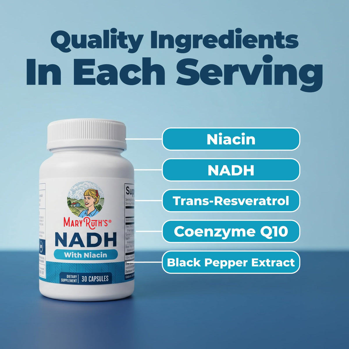 Capsules NADH MARYRUTH'S, format de capsule