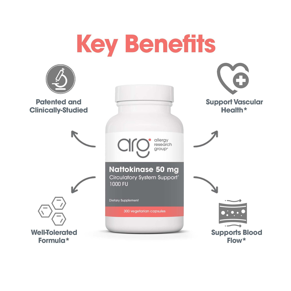 Capsules Nattokinase 50 mg sur fond blanc