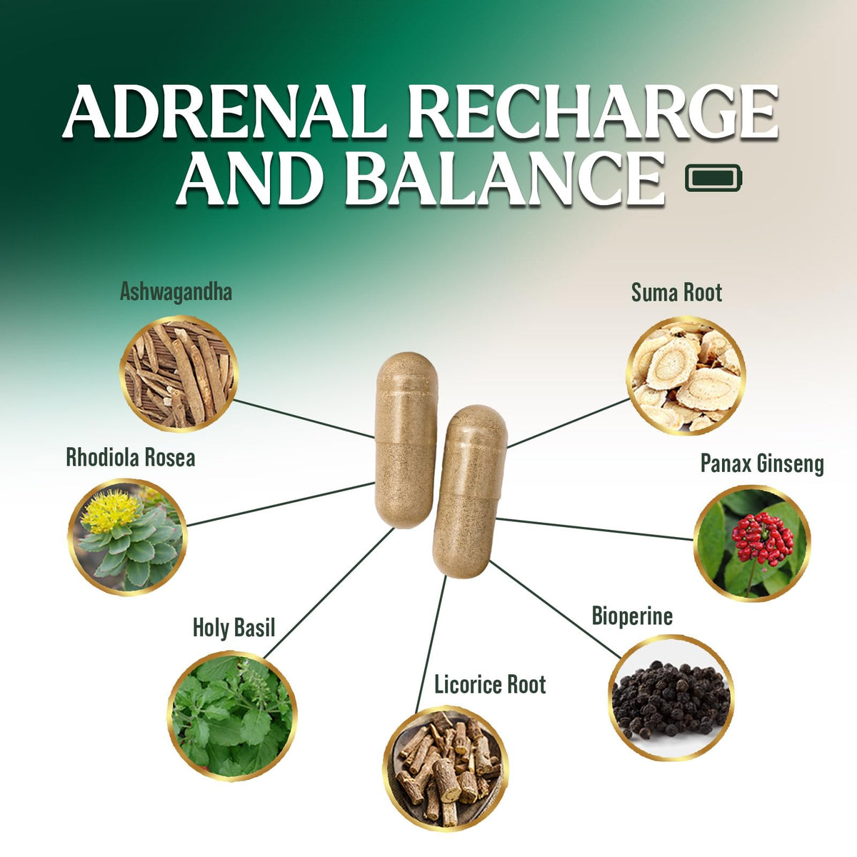 Capsules Nature's Nutrition Soutien Surrénal sur une table