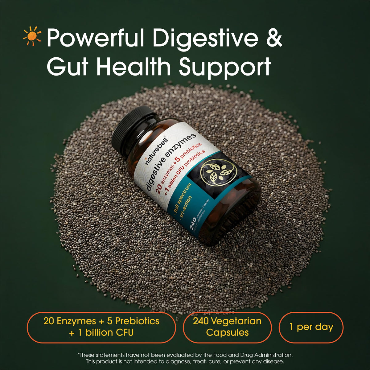 Capsules NatureBell Multi-Enzymes sur un fond blanc