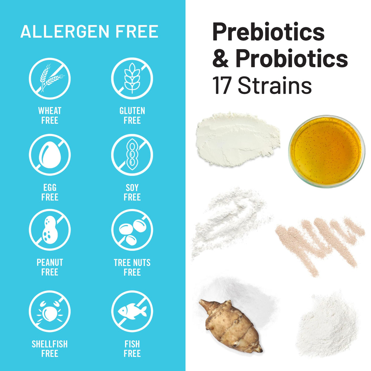 Capsules NatureWise Probiotiques sur un fond blanc