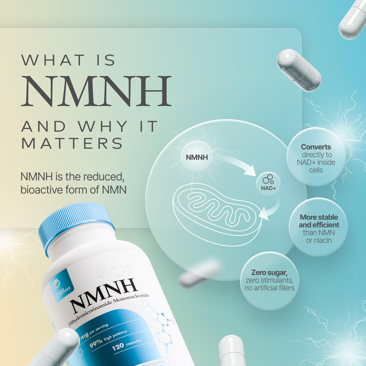 Capsules NMNH Powders montrant les ingrédients sur l'emballage