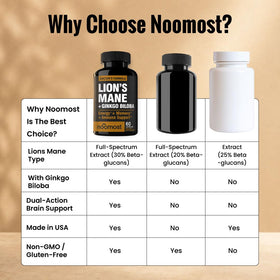 Capsules NooMost à côté de plantes vertes