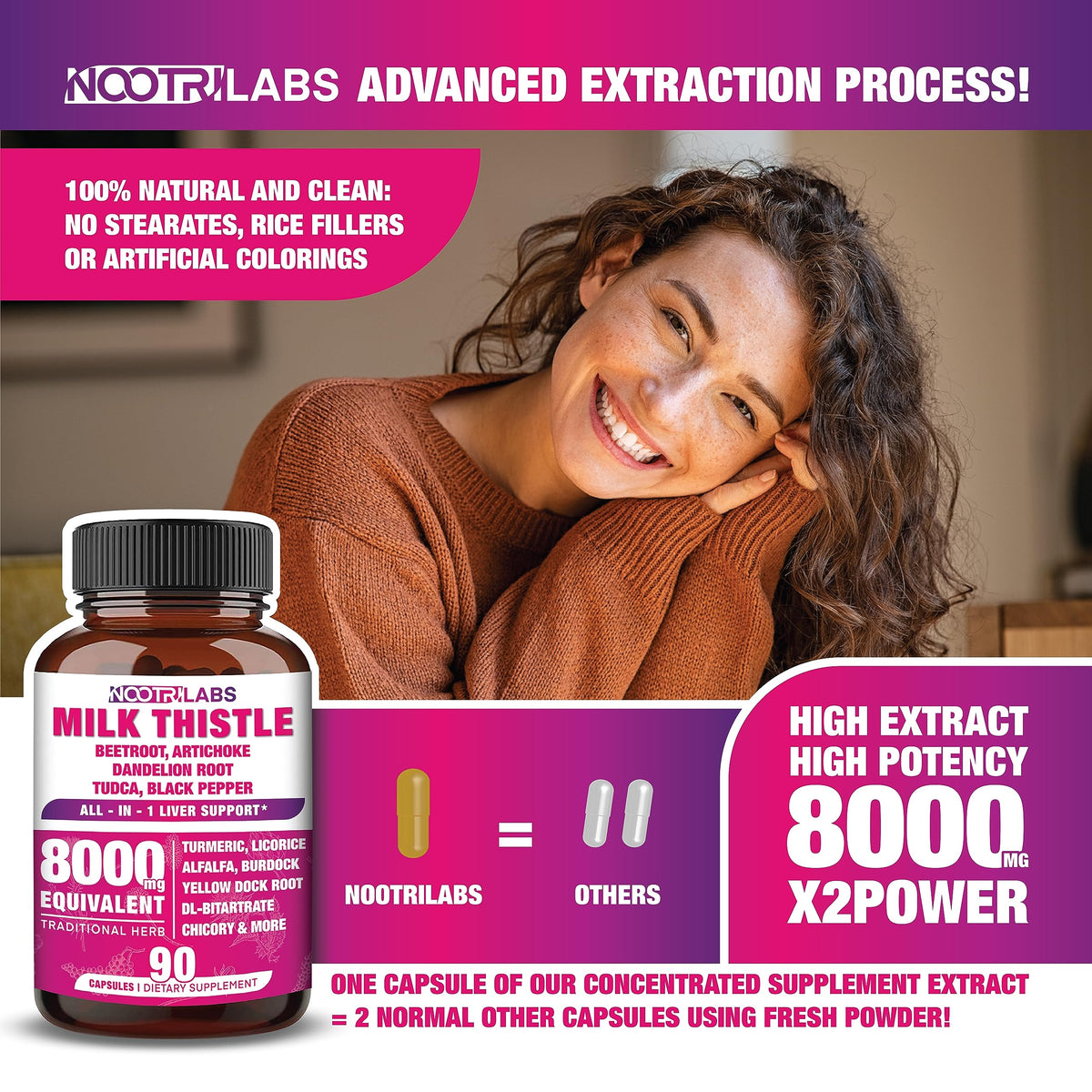 Capsules Nootrilabs Naturals sur un fond blanc