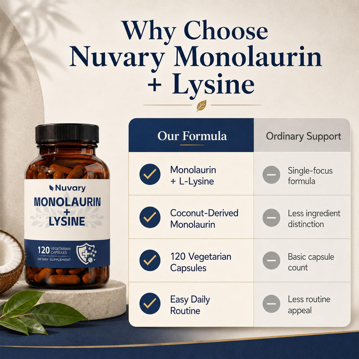 Capsules Nuvary monolaurine et lysine sur une cuillère en bois