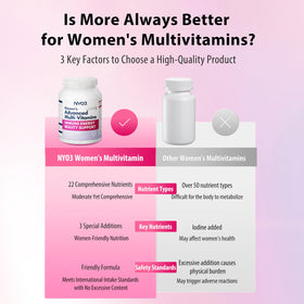 Capsules NYO3 Multivitamine Femme sur une table