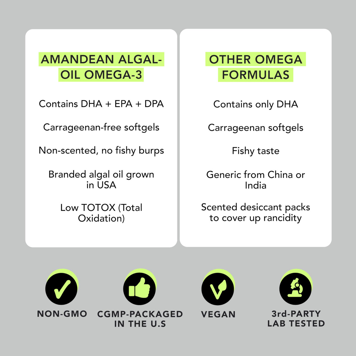 Capsules Omega-3 AMANDEAN avec emballage