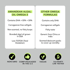 Capsules Omega-3 AMANDEAN avec emballage