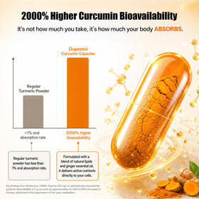 Capsules Oopeatol Curcuma 2250mg sur une table