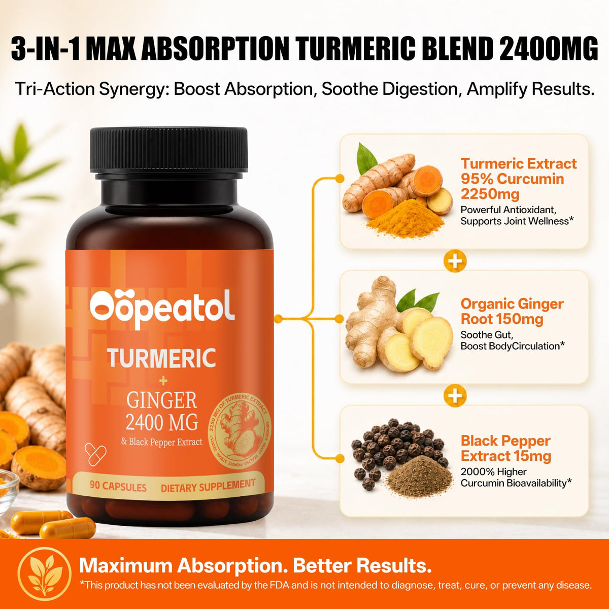 Capsules Oopeatol Curcuma dans une main