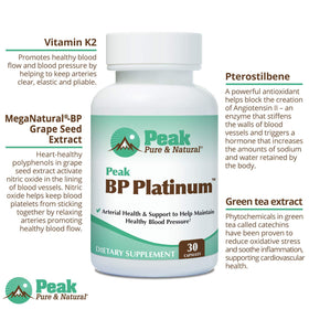 Capsules Peak BP Platinum avec verre d'eau