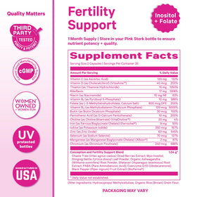 Capsules Pink Stork Fertilité Femme dans une main