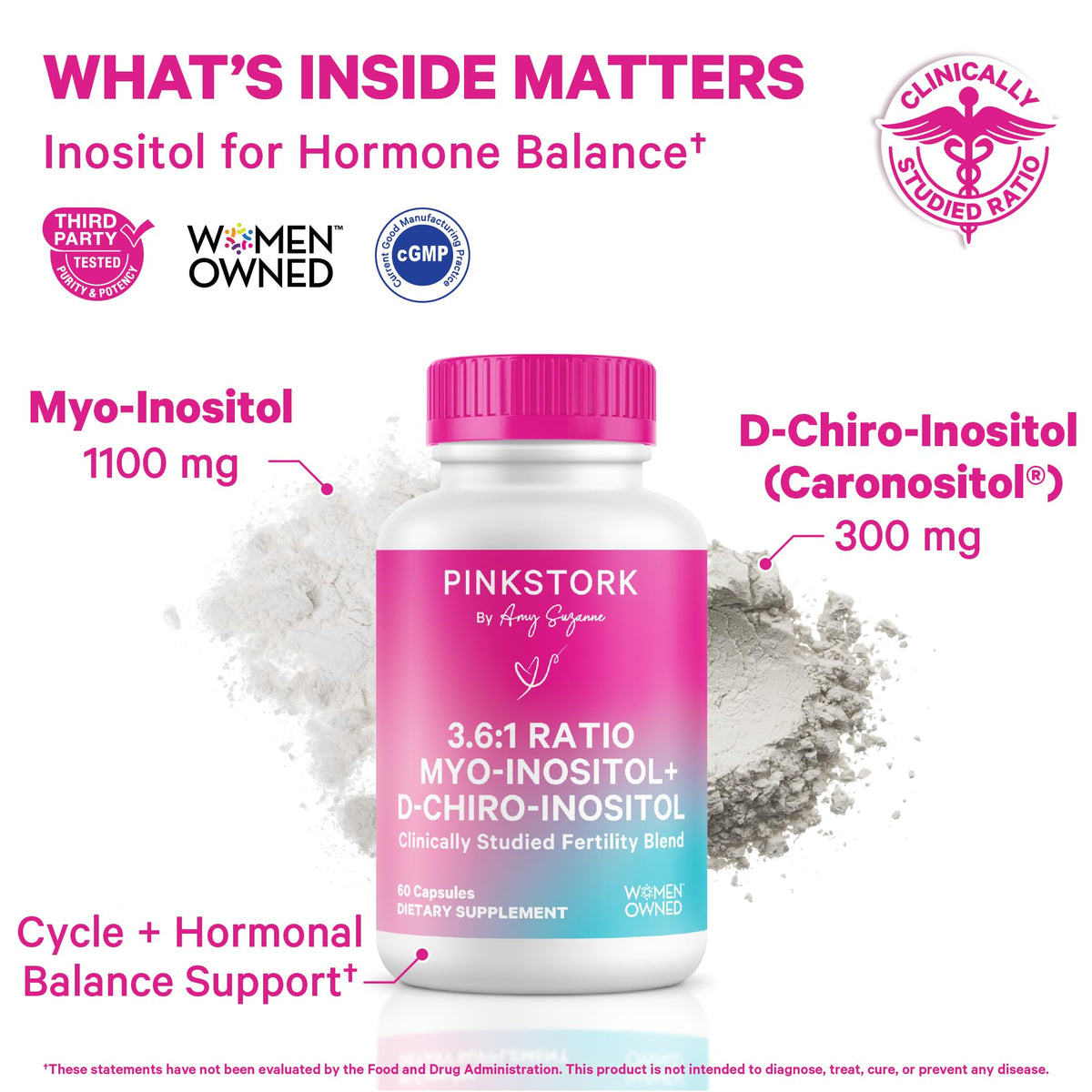 Capsules Pink Stork Myo-Inositol et D-Chiro Inositol sur une surface blanche