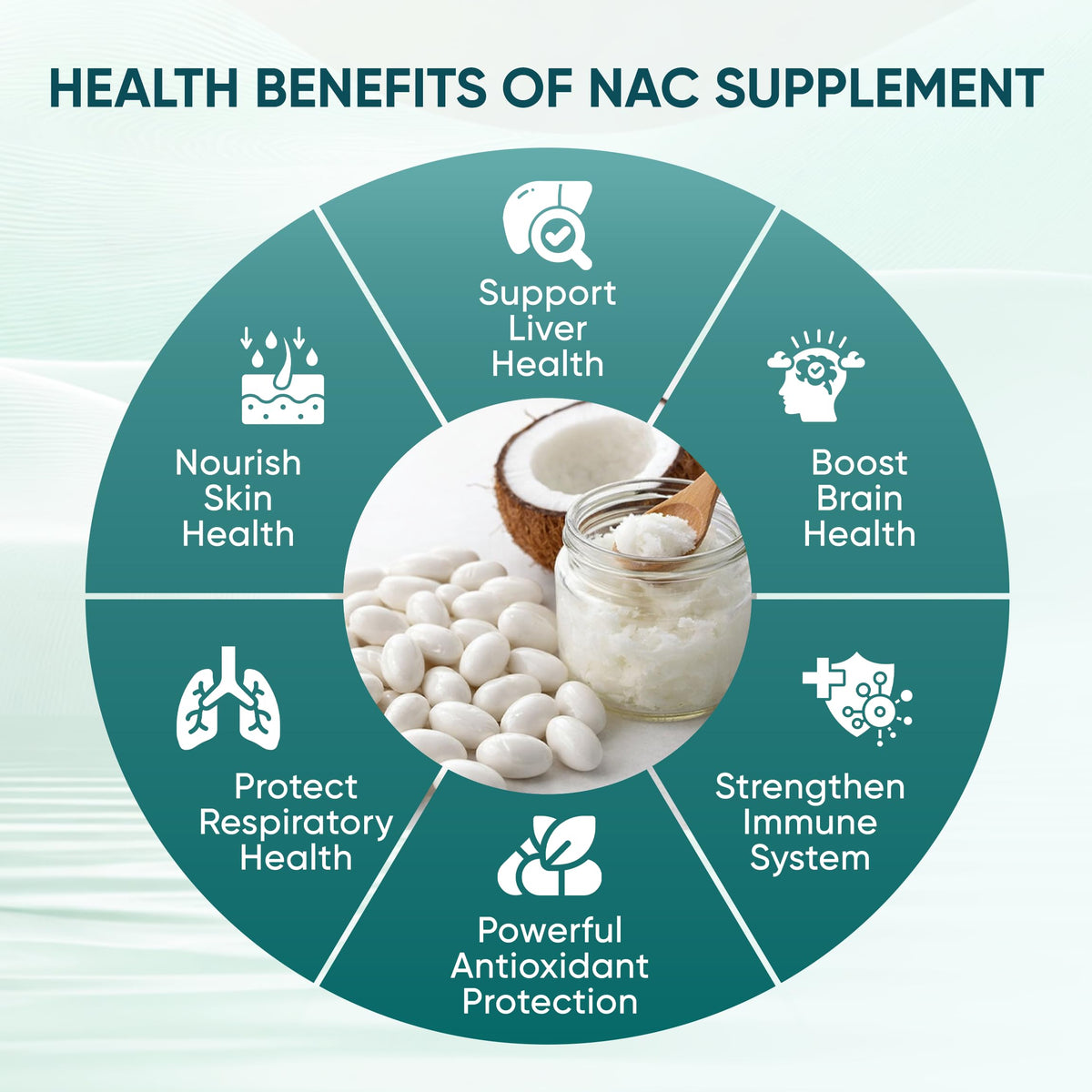 Capsules PRCYZO NAC 600mg sur une surface en bois