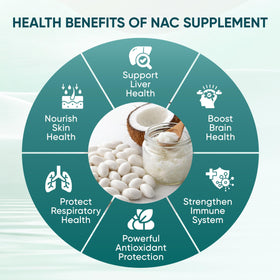 Capsules PRCYZO NAC 600mg sur une surface en bois