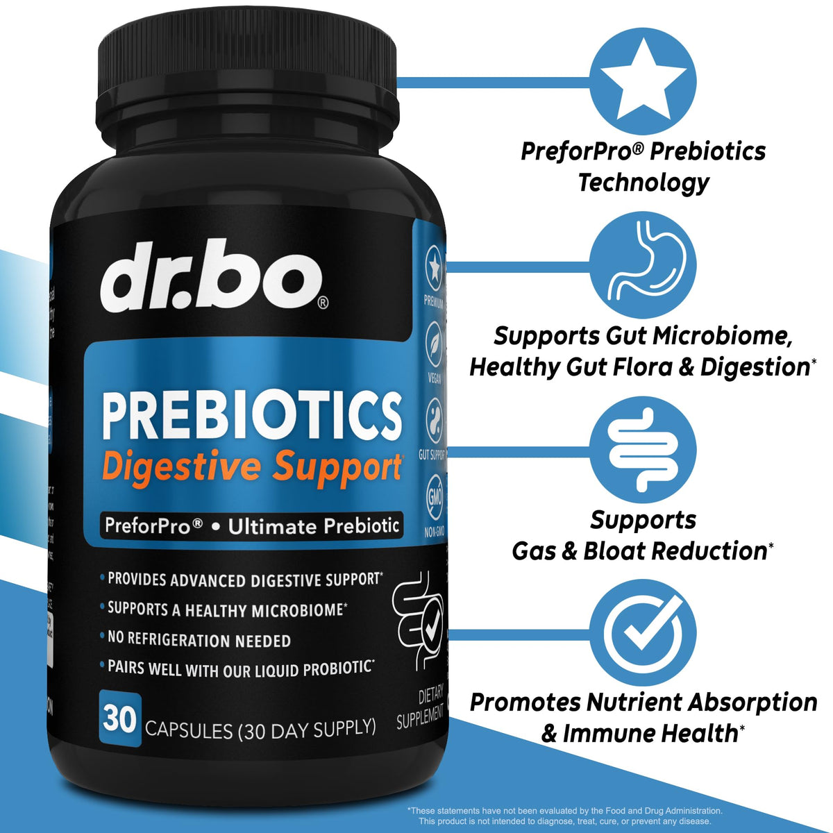 Capsules prébiotiques DR. BO, vue de côté avec étiquette