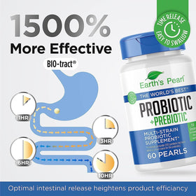 Capsules probiotiques Earth's Pearl en forme de perle