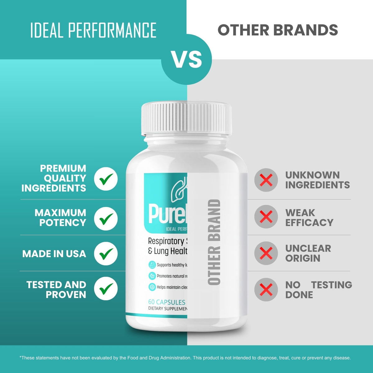 Capsules PureLung d'IDEAL PERFORMANCE sur une table