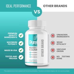 Capsules PureLung d'IDEAL PERFORMANCE sur une table