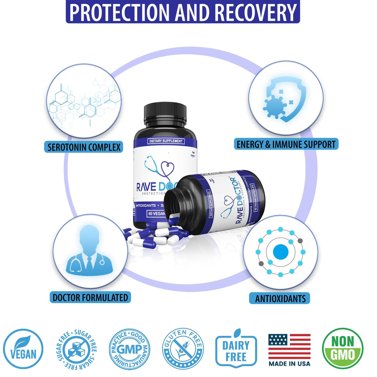Capsules Rave Doctor 5 HTP en gros plan