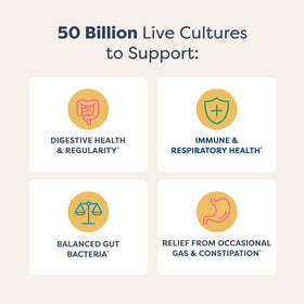 Capsules Renew Life Probiotique Extra Care sur fond blanc