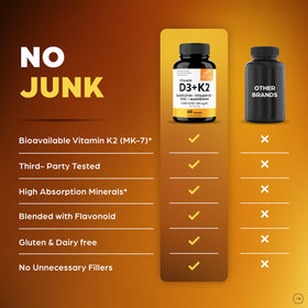 Capsules Sandhu's D3 K2 5000 IU dans une main